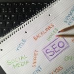 How I do Keyword Research in 2026